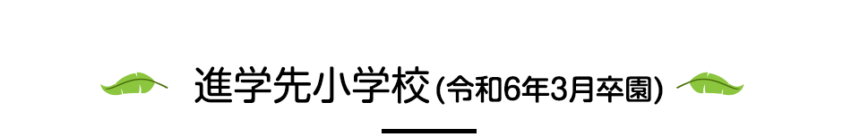 進学先小学校（令和5年卒）